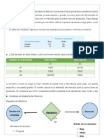 Ejercicios Prácticos Análisis de Decisiones