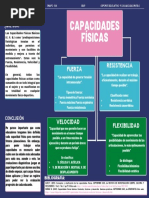 Capacidades Físicas