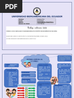 Organizador Gráfico, Con Los Conceptos e Ideas Más Importantes de Cada Subtema-MELISSA PINO