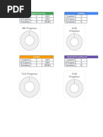 CPALE Review Tracker