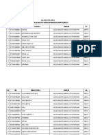 Daftar Nama Zona 2