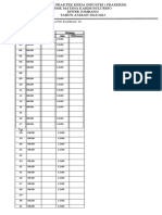 Jurnal Pendidikan System Ganda Enddd