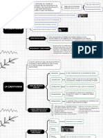 La Creatividad - Salazar