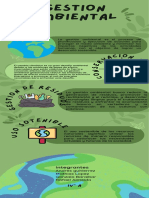 Infografia - Gestion Ambiental