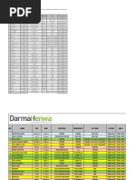 DHRC ROSTER - NEW ROSTER - ALL PERSONEL 2022