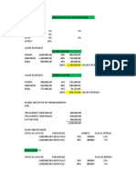 Unidad 4 Finanzas en Las Organizaciones