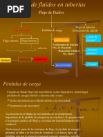 6-Flujo en Tuberías en General