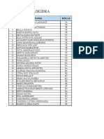 Data Anggota EKSKUL 2021-2022