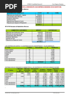 Ii.-Cuadros y Anexos - Ganaderia - Monografia - Trabajo