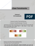 Hukum Dasar Termodinamika (Pertemuan 3)