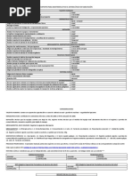 Soportes para Mantener Activo El Sistema Único de Habilitación