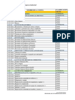 Plan de Cuentas para Empresa Industrial - NIIF