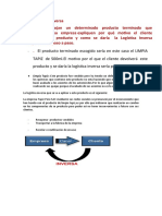 Comercializa Su Empresa Expliquen Por Qué Motivo El Cliente Devolvería El Producto y Como Se Daría La Logística Inversa Explicándola Paso A Paso