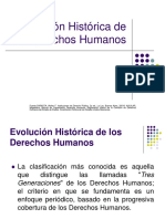 Evolucion Historia Derechos Humanos