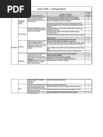 Pointers Biology EASE 4