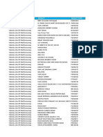 Hasil Stock Opname YL 31 Apr 23