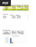 Form Monthly Meeting Okt 2022 Team Baraja