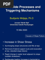 03 Slope-Process Triggering Mechanism