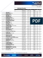 Coppa Del Mondo XCO 2023 - #4 Val Di Sole - Under 23 Donne