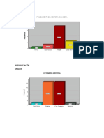 Objetivo General SPSS