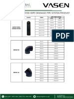 Vasen Pricelist Hdpe (Techglobal)