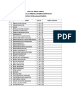 Daftar Hadir Siswa