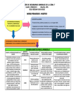 Modelo Pedagogíco-Holístico