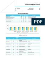 Report Card Smas Muhammadiyah 1 Taman - Mini To SNBT (22-29 Mei)