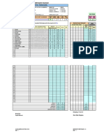 Analisis Butir Soal Biologi Kelas 10