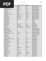 Photoshop Lightroom Shortcuts PDF - 2