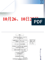 高教评分指标