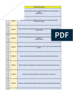 Groups and Problem Statements - IBM Summer Internship