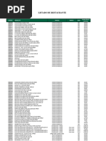 LISTADO DE RESTAURANTE 13 Abril