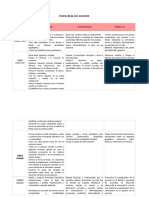 Perfil Ideal Del Docente