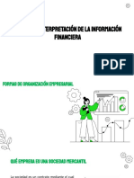 Formas de Organización Empresarial