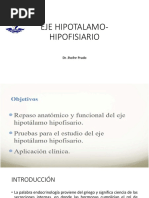 Eje Hipotalamo-Hipofisiario