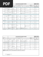 GAC-PG-02 Puntos de Plan de Inspeccion