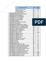 ET121 BaseDatos LOA3115