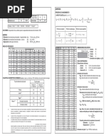 Hoja de Datos - A3