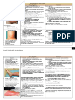 Infecciones de Piel y Partes Blandas