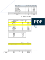 Informe de Balance y Costos Del Proyecto de Yogurt de Beterraga