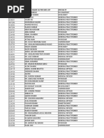 All PMDC Doctors List