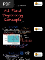 All Plant Physiology Concepts PDF