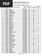 Academic Rank List