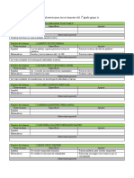 Formato Observaciones Segundo Trimestre Del 1° Grado Grupo B