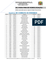 Agente de Combate Às Endemias: Resultado Final para Fins de Homologação