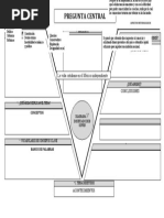 Diagrama-V-De-B Gowin