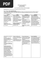 TFN Ways of Knowing Worksheet - BASCO