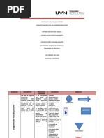 A4T - AGO Cuadro Comparativo