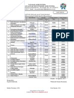 Alat Dan Bahan Pembelajaran Guru Mapel